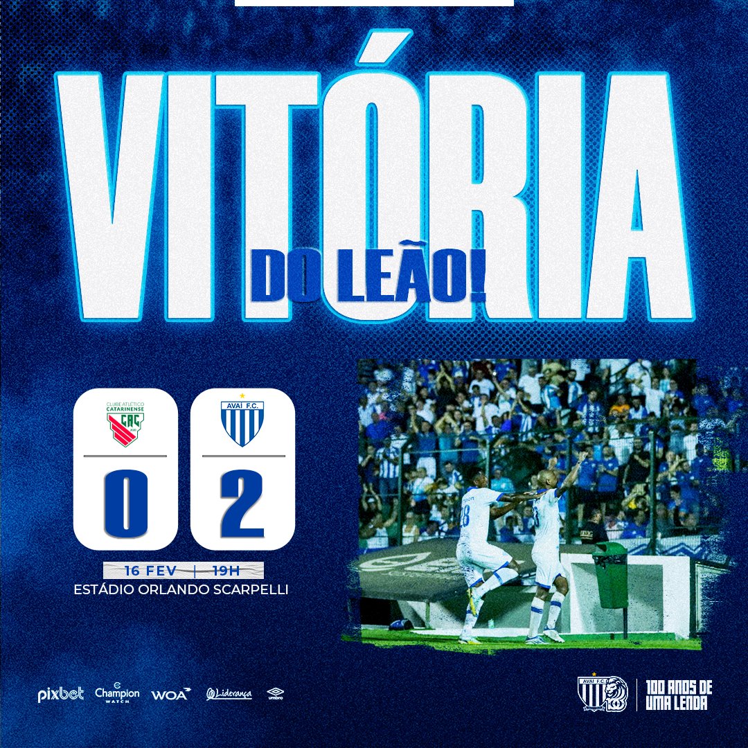 ACAAAAAAAAAAAAAABOU!
VITÓRIA DO LEÃO!

<a href="/a_catarinense/">Clube Atlético Catarinense</a> 0x2 <a href="/AvaiFC/">Avaí Futebol Clube</a> 

COMEMORE, NAÇÃO AVAIANA!

#100AnosDeUmaLenda 
bit.ly/40TKXeS