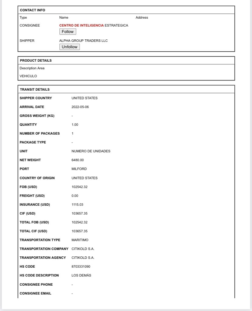 l-nea-dura-on-twitter-alpha-traders-consign-los-veh-culos-al-centro