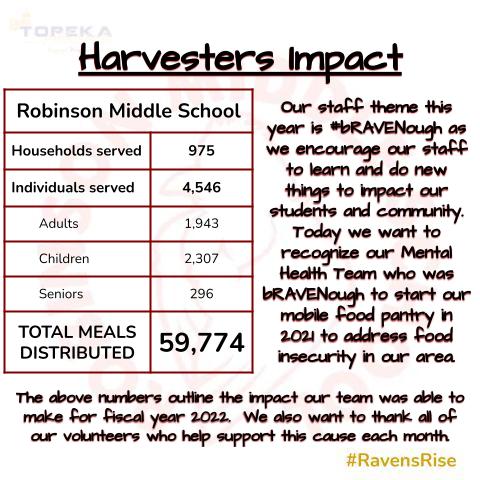 Thank you to all of our volunteers and staff that make this happen each month! #RavensRise #bRAVENough