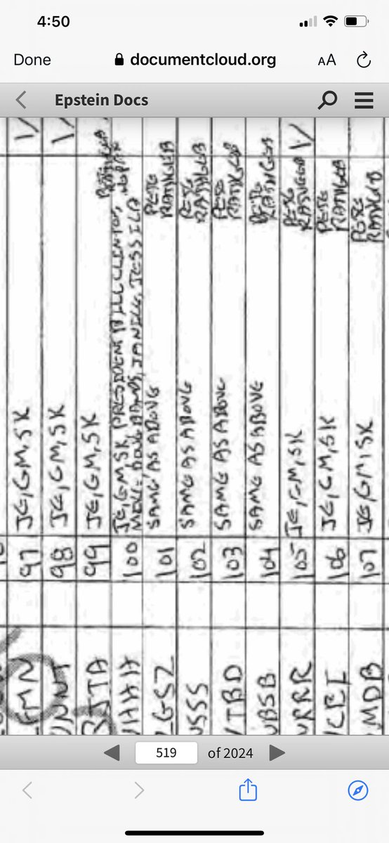 TrumpManRules1's tweet image. Here is #BillClinton on #EpsteinClientList #flightlog