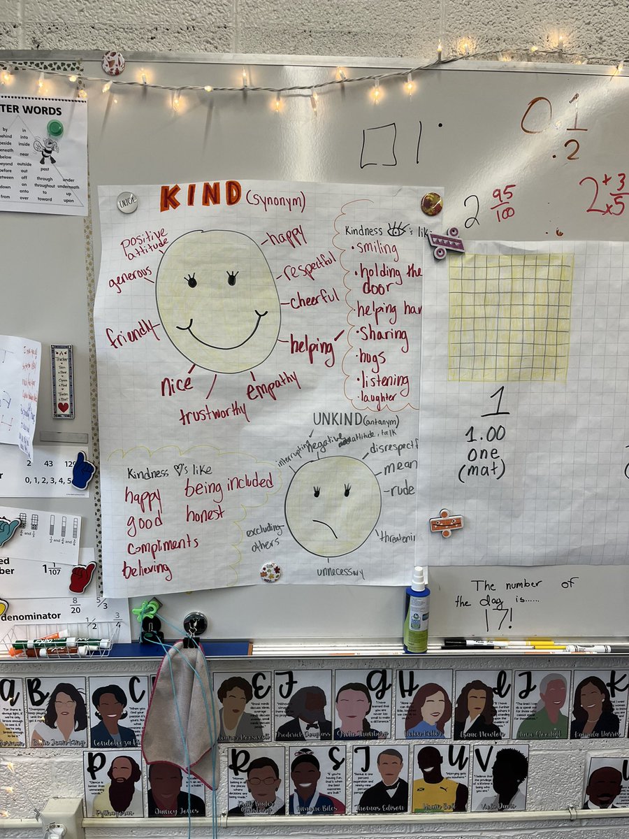 Chapter five: supporting teachers, supports students - or why making rules is overrated.