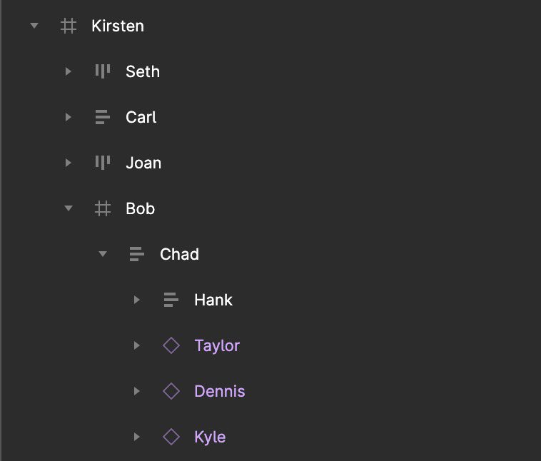 Apparently we are supposed to name our layers