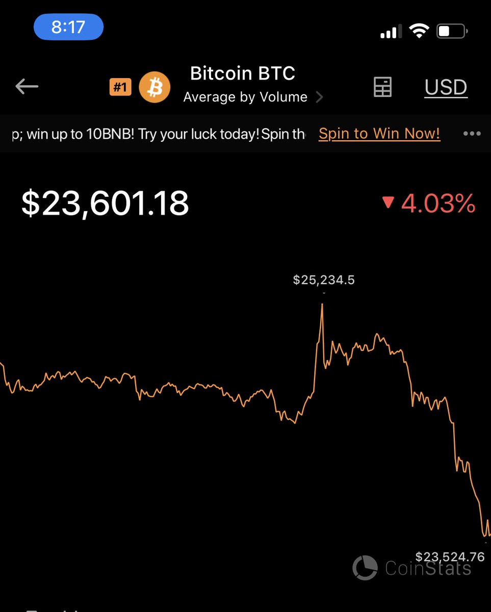 Digital Asset News tweet media