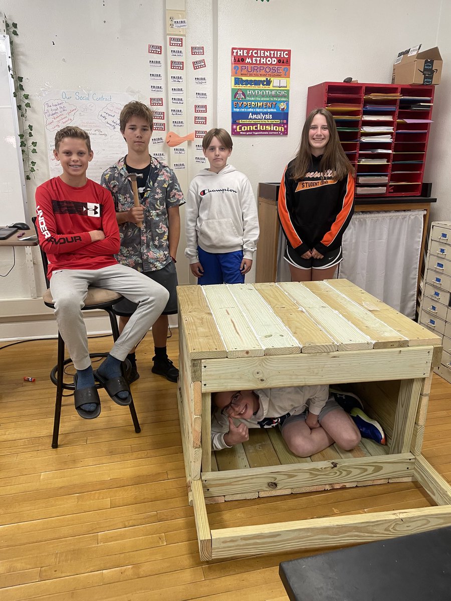 MrsMandrelle's tweet photo. Thanks to our local lumberyard and our janitors, we were able to get our peregrine falcon nesting box on the school roof today. Students modeled after @MSUFWClub box. We hope to get a nesting pair for us to observe. @JonesvilleCS #OneComet https://t.co/8SNjG9R5vJ