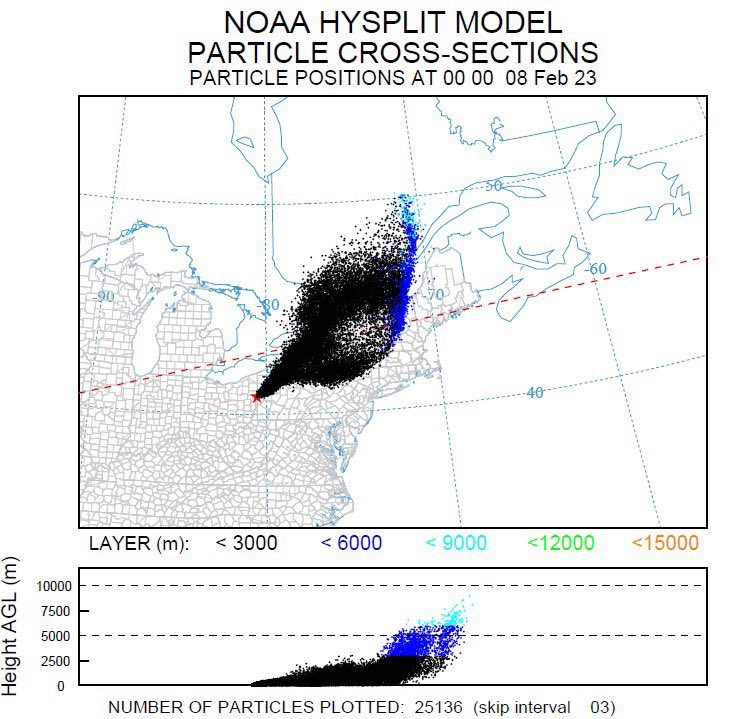 VinceCharron's tweet photo. NOAA has since removed this image for their website. Does #Canada even care about this Ohio chemical disaster - or the usual hush hush complicit thing again? @CanadianPM #canpoli https://t.co/p1R4H4JZB2