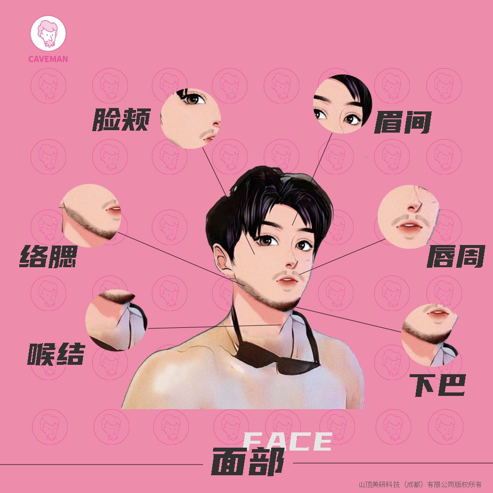 cyxscd's tweet photo. 男士面部胡须部位图，一般面部胡须经常刮剃，扎根比较深，脱毛的周期会比身体部位长一些，按照周期一个月一次，坚持做也会有很完美的效果#成都脱毛#成都男士脱毛#私密脱毛 https://t.co/3uxzAcpZxN