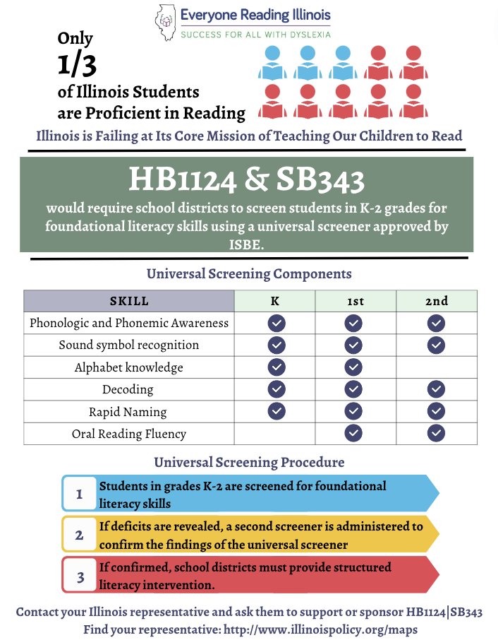 EveryoneReadingIL (@er_illinois) on Twitter photo 