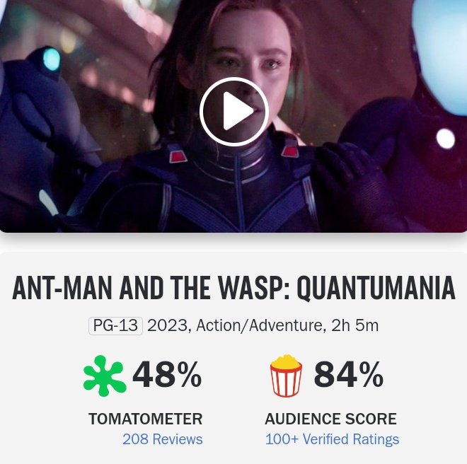 Homem-Formiga e a Vespa: Quantumania tem média de aprovação no Rotten  Tomatoes divulgada