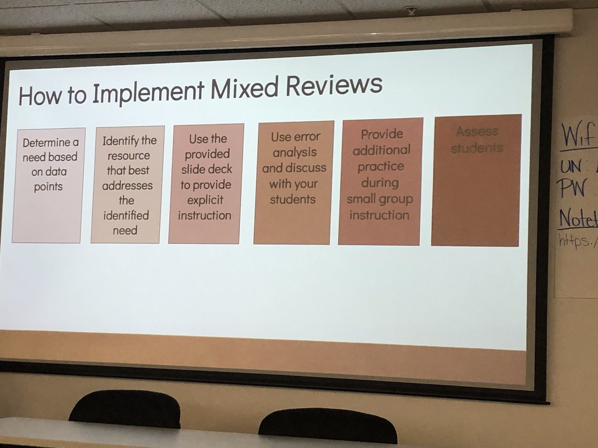MrsEllisin4th's tweet photo. Today was such a productive day. I had the ability to attend IMPACT training for ELA. The information we received is going to set our scholars up for success &amp; I won some books. Shoutout to all of the OCPS ELA program specialists🥰 @ShelliseG_OCPS @CDLocps #CDLImpact https://t.co/X5GwSOt16j