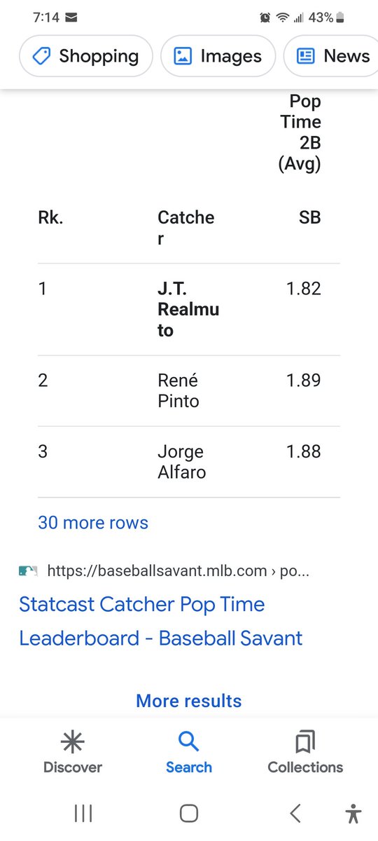 Primetime Baseball tweet media