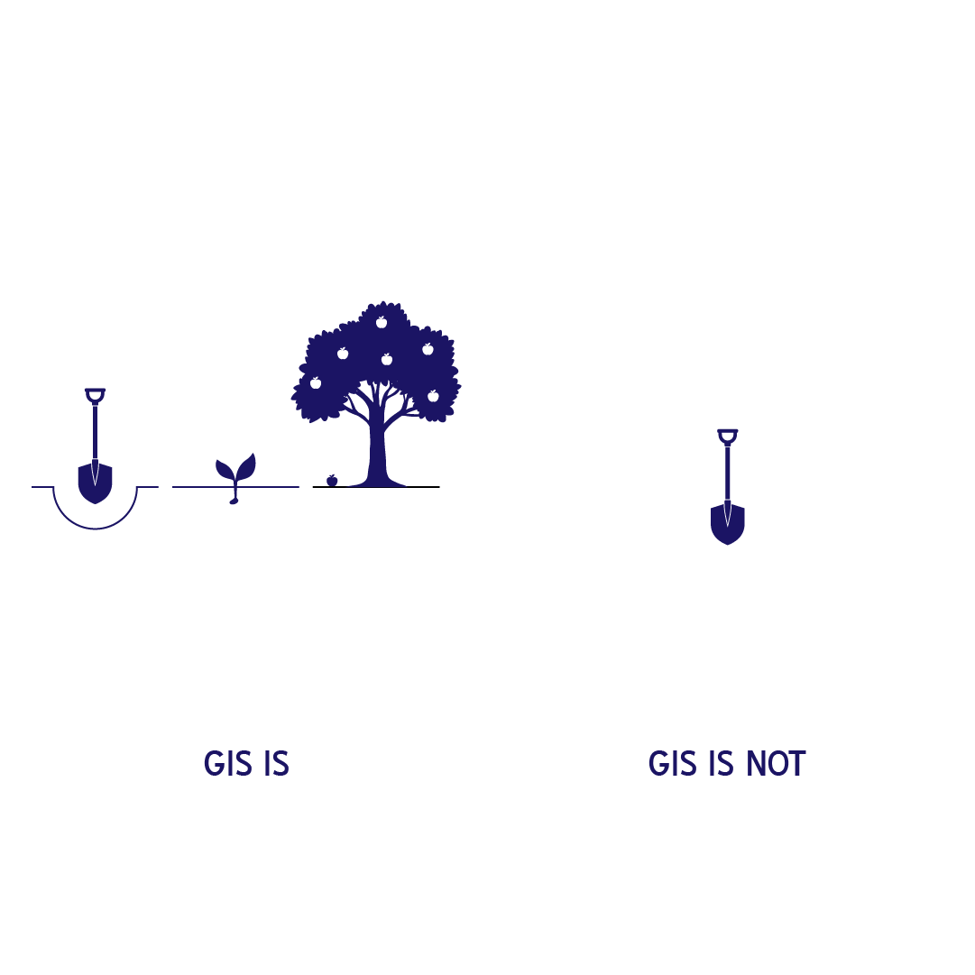 #GIS is

A stick with a piece of metal on the end

or

A legacy

Choose wisely

Please complete my GIS career survey below
buff.ly/3XMxoMr
#Science #Career #Success #Jobseekers