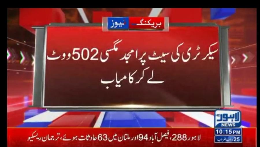 Amjad Magsi tweet media