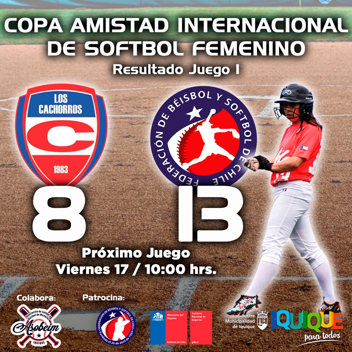 Abrimos la Serie con un triunfo, Vamos Chile!
Próximo Juego: Viernes 17 / 10:00 hrs.
Acompaña a nuestro Team Chile del Sóftbol Femenino en su camino a <a href="/santiago2023/">Santiago 2023</a> !
🥎🥎🥎🥎🥎🥎🥎🥎🥎🥎
<a href="/MindepChile/">Ministerio del Deporte</a> <a href="/MindepTarapaca/">Mindep Tarapacá</a> <a href="/INDChileOficial/">IND Chile 🇨🇱</a> <a href="/TeamChile_COCH/">Team Chile</a>