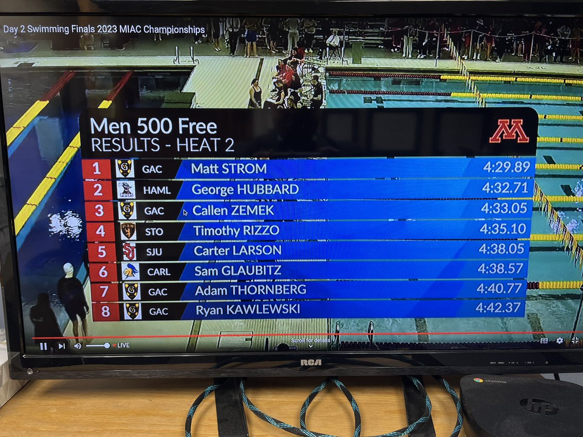 Congrats to former StormHawks swimmer <a href="/cwzemek2/">Callen Zemek</a> on a fast race.