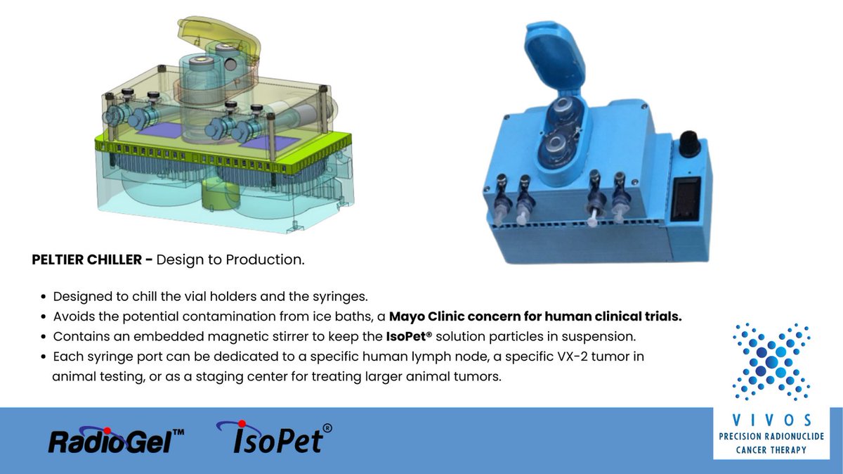 Vivos Inc. on Twitter: 