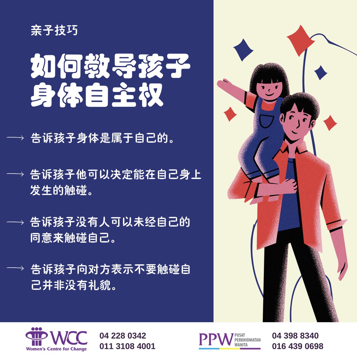 WCCPenang's tweet image. 每个人，包括儿童，都有权在生活中免受任何他们不同意的身体接触。您可以通过以下方式教导儿童有关「身体自主」。#Boundaries #ChildEmpowerment #BodyAutonomy #Parenting
