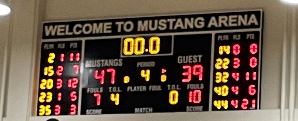 Lady Highlanders fall to Tascosa 47-39.  This team never quit! TY to our Seniors who had one of the best years ever for BA GBB.🙏🏀

<a href="/respect_vick/">Victoria Moreno</a>          21pts
<a href="/normaaaaa3/">normaaaaa</a>          11pts
<a href="/RubyLevario2/">Ruby Levario</a>         6pts

<a href="/Fchavezeptimes/">Felix Chavez</a> @BelAirAthletics <a href="/YISDAthletics1/">YISD Athletics</a> <a href="/EPSports915/">Borderland Sports</a>