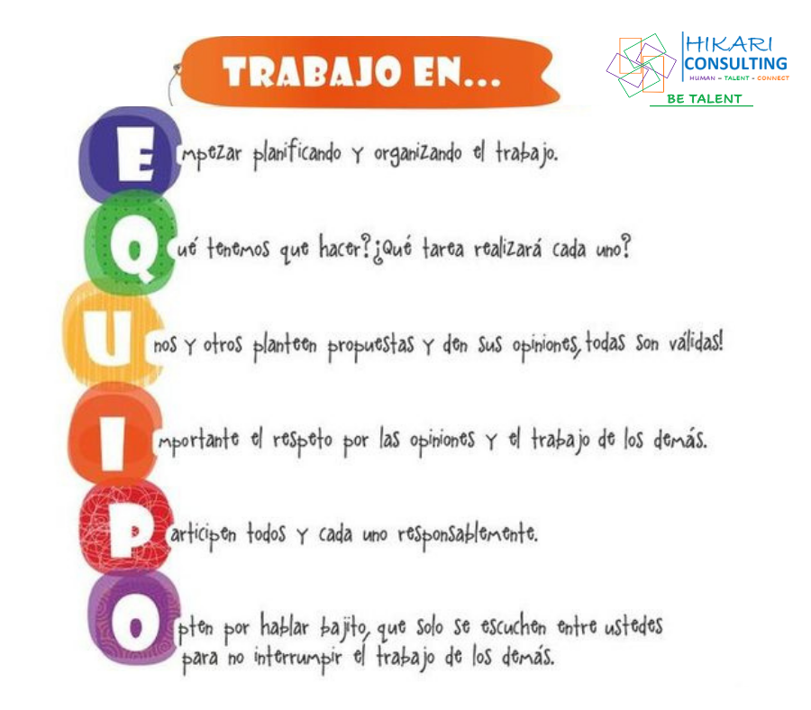 HikariCons's tweet photo. #news #liderazgo #motivacion #noticias #act #planner #empowerment #equiposdetrabajo #trabajo #climalaboral #culturaorganizacional #desarrollopersonal #lider #exito #inspiracion #habilidades #competencias #plan #betalent https://t.co/aejc1jacTY