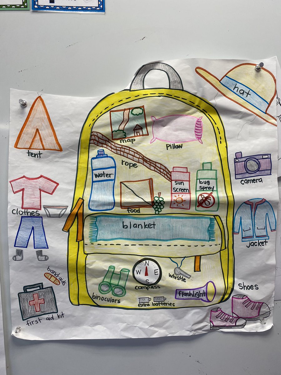 mrs_santore's tweet image. What would you bring in your backpack if you went on a hike? 🎒 #SpaghtIsGreat #KinderCrew