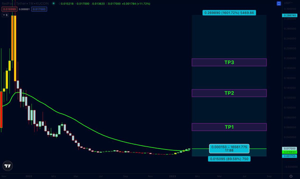 Doctor Profit 🇨🇭 tweet media