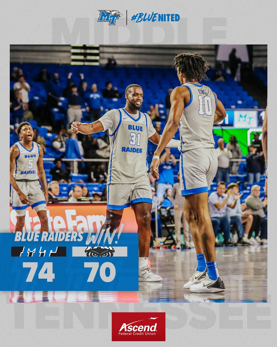 MT_MBB's tweet photo. Giddy up! 😎

#BlueRaiders take down No. 25 Florida Atlantic! It's the first ranked win for your #BlueRaiders since March 18, 2016 vs. No. 2 Michigan State in the NCAA Tournament.

#BLUEnited | #StickTogether https://t.co/vXdiz8gst4