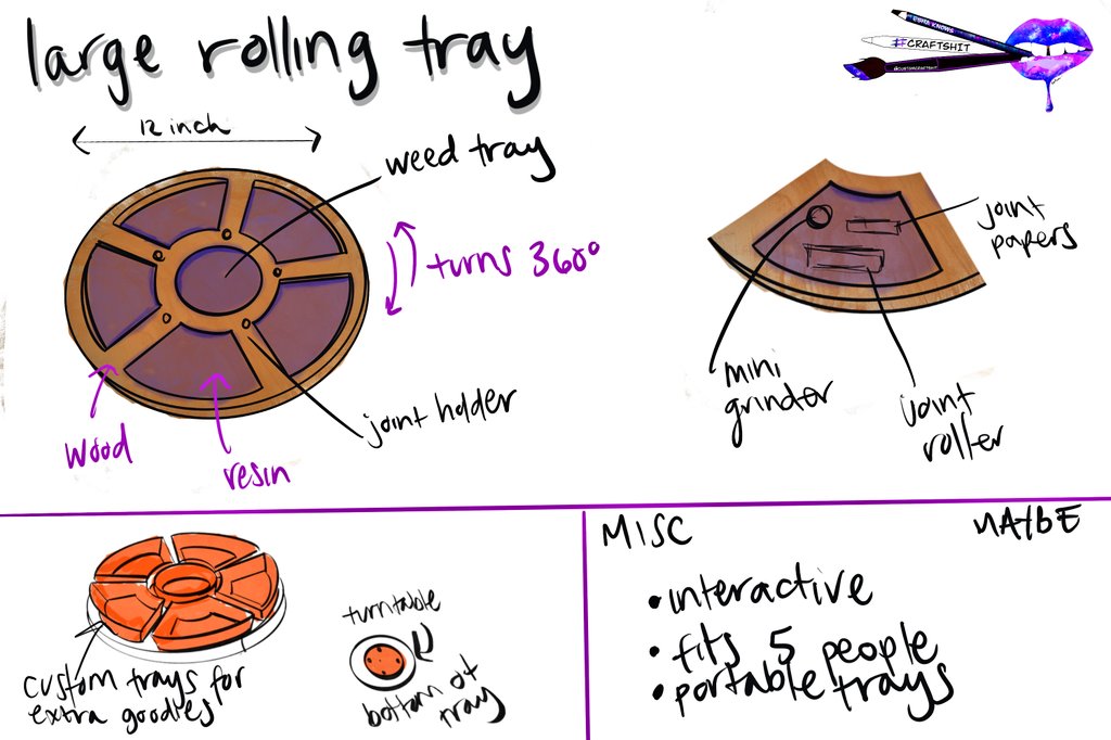 it always starts with a sketch ✍️🏾... #wip

🧫 #CRAFTSHIT

#resinart #rollingtray #weedaccessories #creativeprocess #artistontwitter