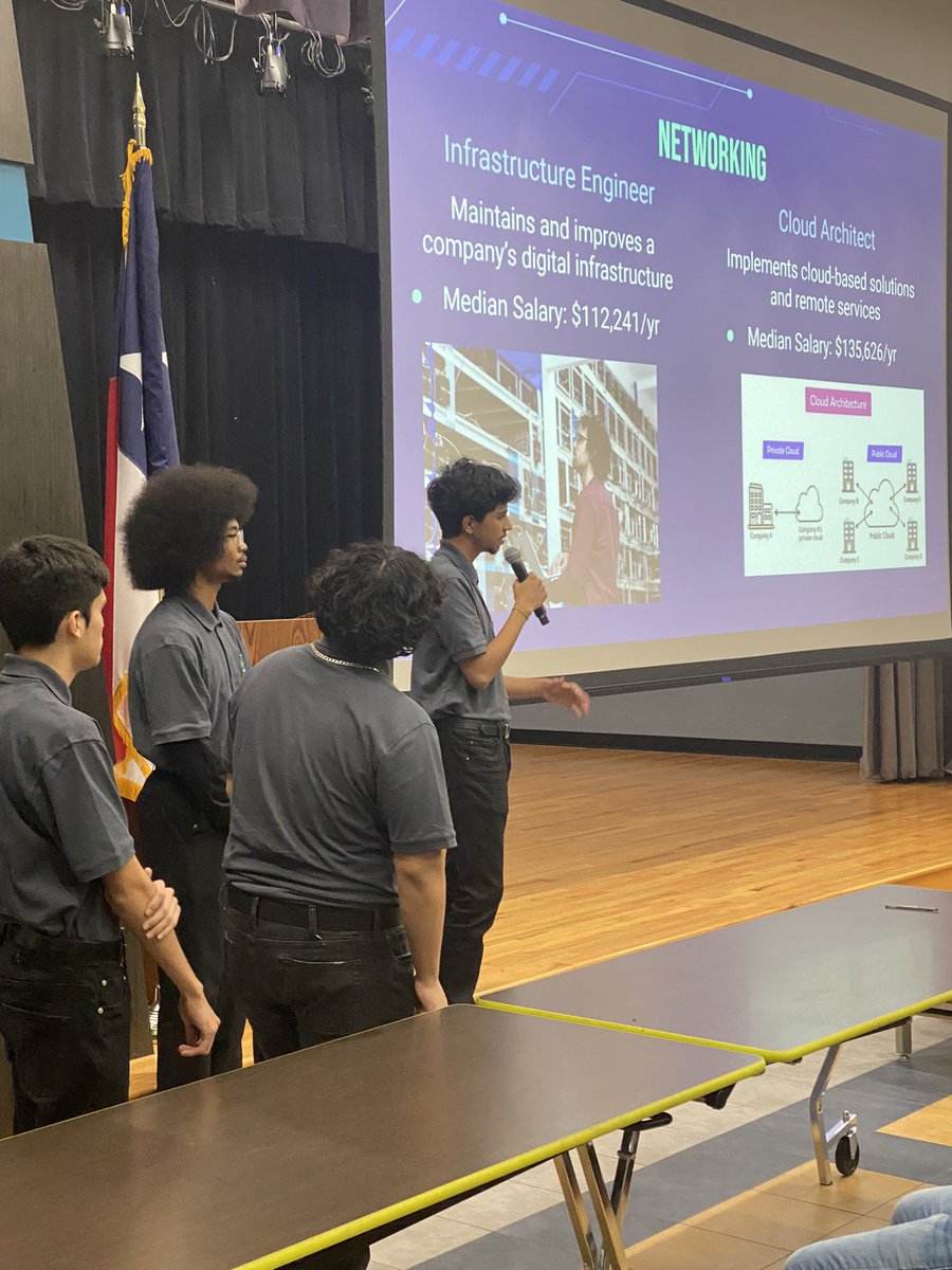 AvalosPTECH's tweet photo. #ClassOf2027 Cybersecurity and Computer Networking Pathway students joined us tonight to #CommitToComplete! ππ #EveryStudentAPath #EveryPathADestiny #FutureFreshmen #Phoenix https://t.co/gVsgEqRGiT