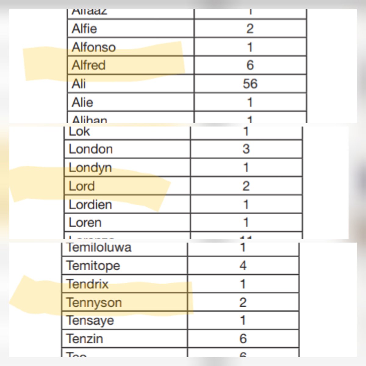 Garnet Fraser tweet media