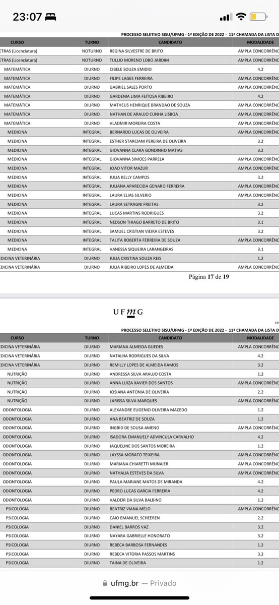 gabiisteca's tweet photo. Hoje saiu a 11° lista de espera da UFMG. Uma pancada de gente passou em medicina. A safada nn manda um e-mail avisando 🤧

Eu DUVIDO que essa galera vai se preocupar em olhar lista… deve tudo ter feito ENEM dnv 

Enfim… caso alguém conheça, esse são os campeões https://t.co/8X1HKg0jWJ