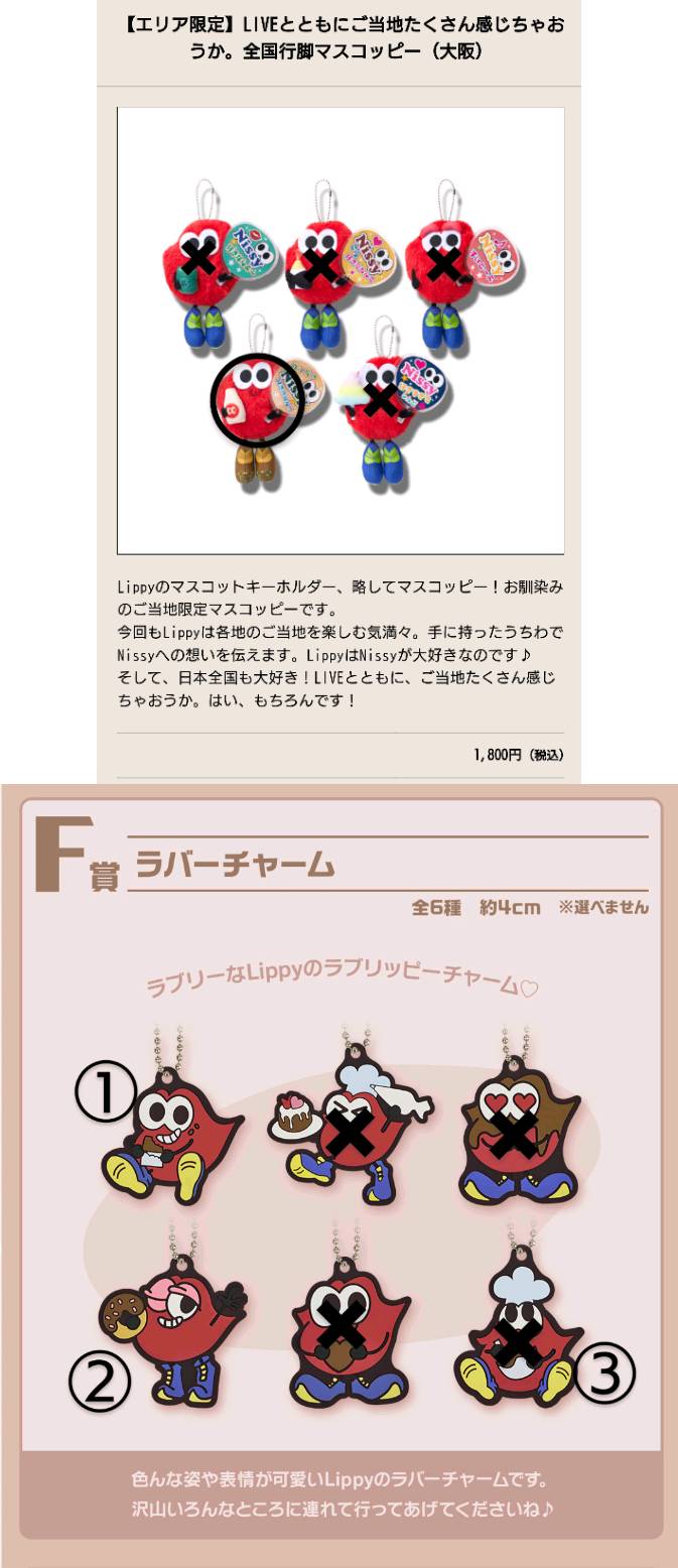 Nissy リッピー ご当地 北海道 1st 8個セット 全国行脚マスコッピー Nissy Entertainment 4th LIVE ～DOME TOUR～』全国行脚