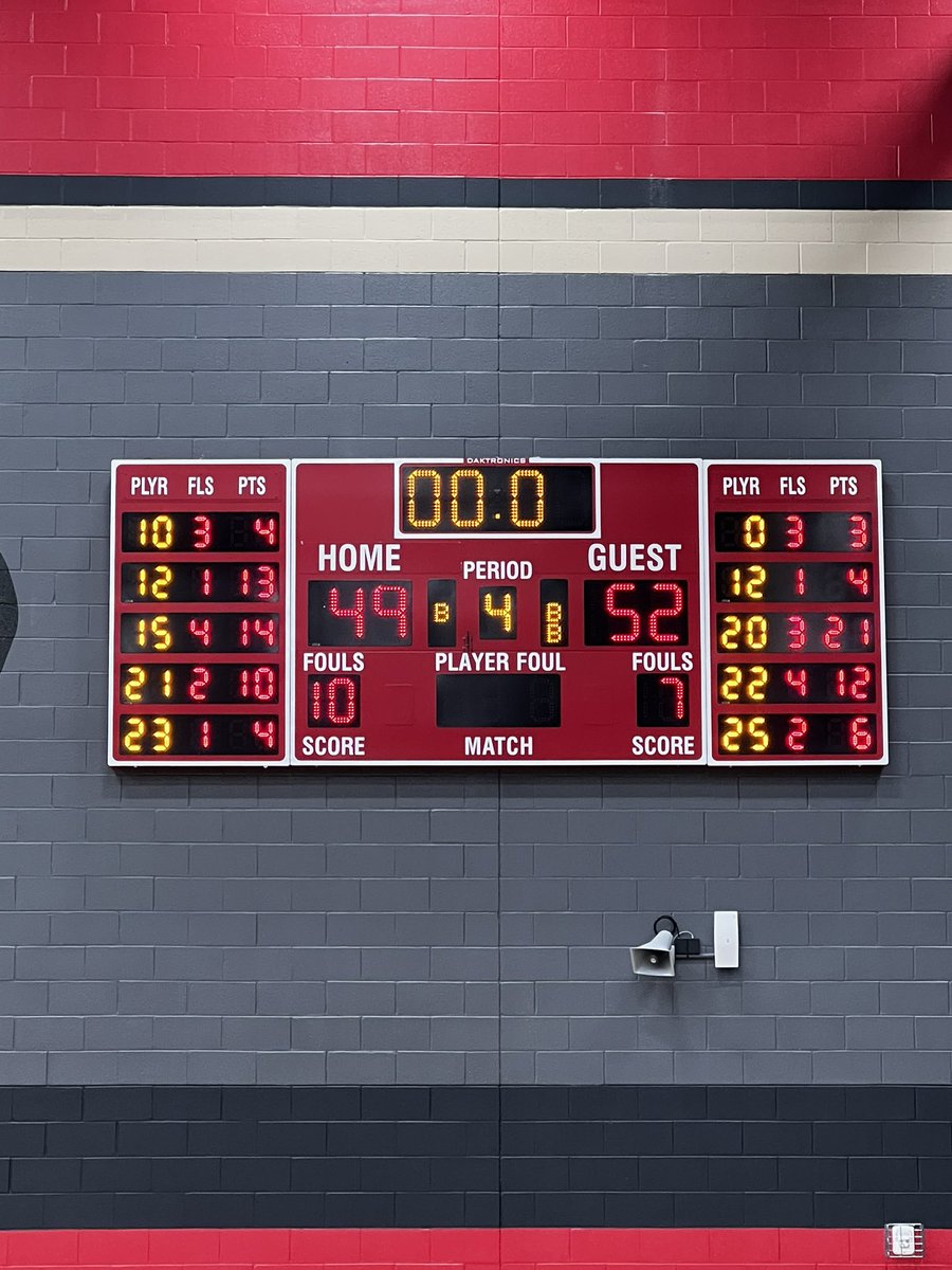 Your @ladytiger_ball are Area Champs!!! Defeat Paradise 52-49!!! #goldballseason
