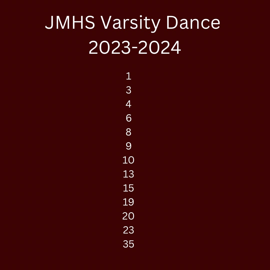 jmhstarsteppers's tweet photo. Congratulations to the 2023-2024 Star Steppers Dance Team!!! #starsteppers #ssdt #peakpotential https://t.co/4Th3efOtCE