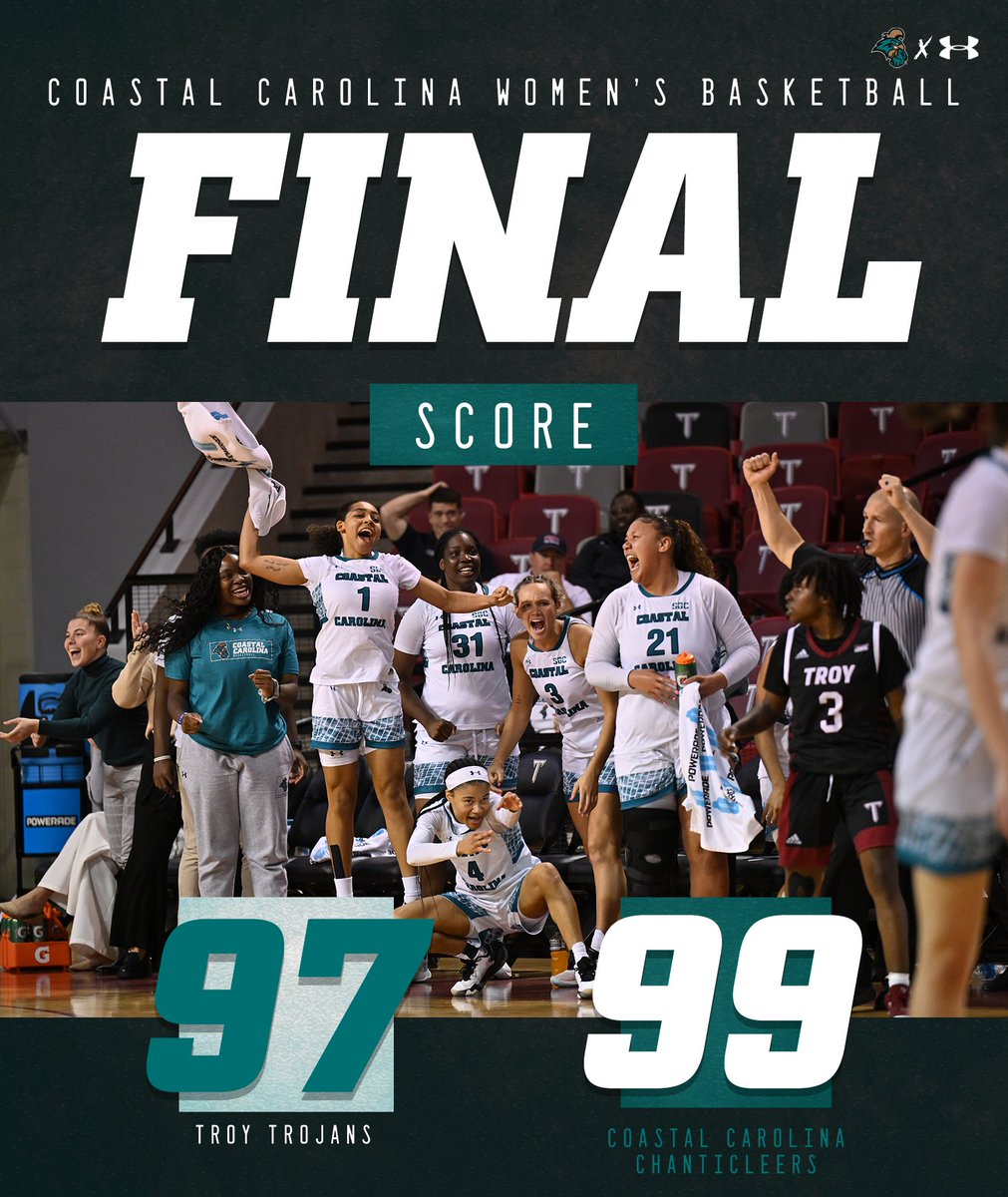 CoastalWBB's tweet photo. FINAL | HUGE ROAD WIN as we lit up Trojan Arena for 99 points!!!

🔥🔥🔥

COASTAL 99, TROY 97

#TEALNATION | #CHANTSUP | #SunBeltWBB https://t.co/WnoSDx8haw