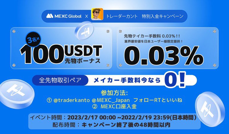 traderkanto's tweet photo. MEXC jp ❎カント　givewayキャンペーン🎉

100USDT先物ボーナスを3名様にプレゼント🎁

📣なんと‼️

既に口座お持ちの方も対象‼️
入金額いくらでも🆗‼️

【条件】
✅フォロー@traderkanto &amp; @MEXC_Japan  
✅いいね❤️＆RT
✅入金💴

📌参加はコチラより
https://t.co/GPaBWl1pdB… https://t.co/6kKj0zOI0O