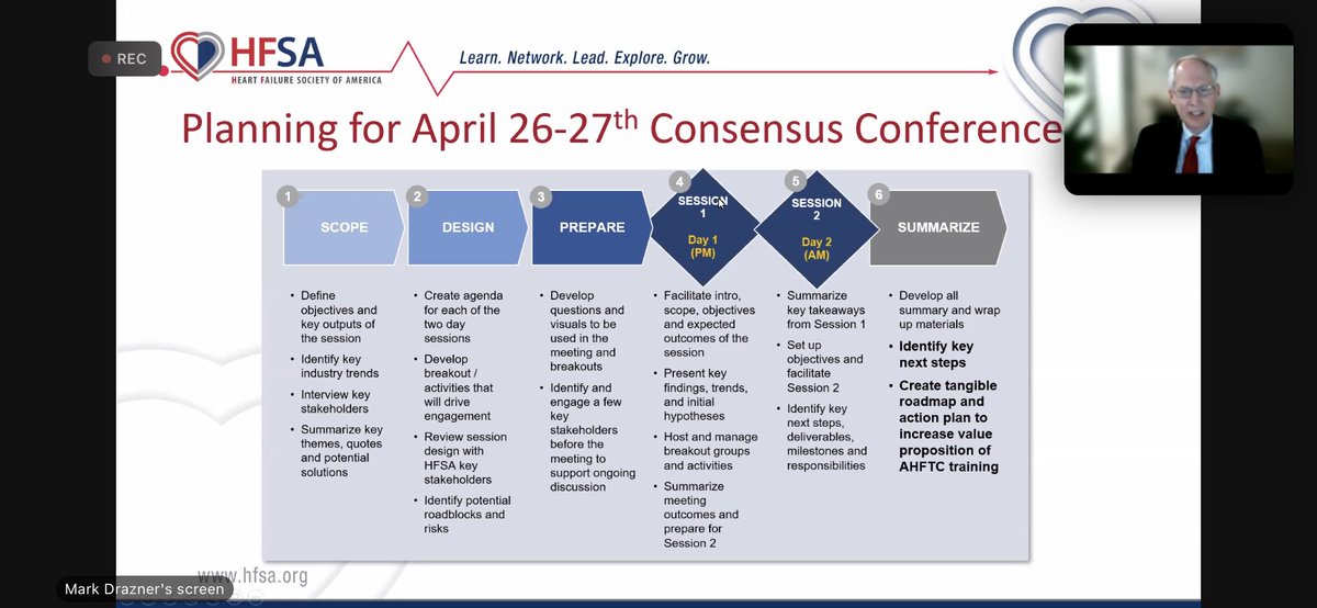 Response from @HFSA is coming and quickly. Terrific work @MarkDrazner @jteerlinkmd! #HFLeadership