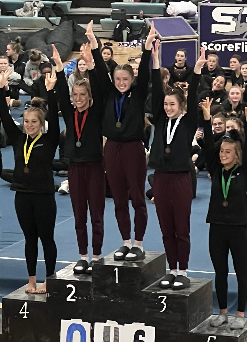 Alexa Drew (1st), Ella Erickson (2nd), and Autumn Schmidt (3rd) swept the All-Around. “The Squad” also took home individual section championships on vault (Alexa Drew), bars (Autumn Schmidt) and floor (Ella Erickson). Team took 2nd. #gocougars
