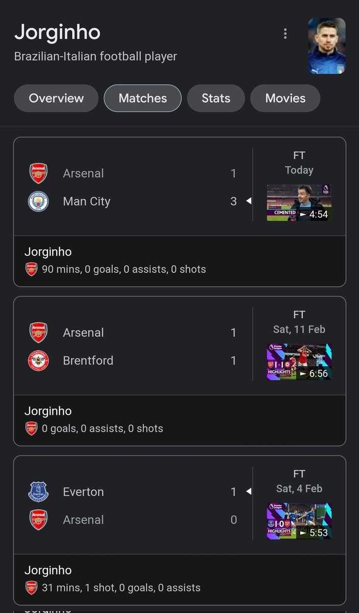 cepetang's tweet photo. @ainulaizat @MohamadNazri011 @faBRETgas The #Jorginhoeffect https://t.co/GIzELITfLi