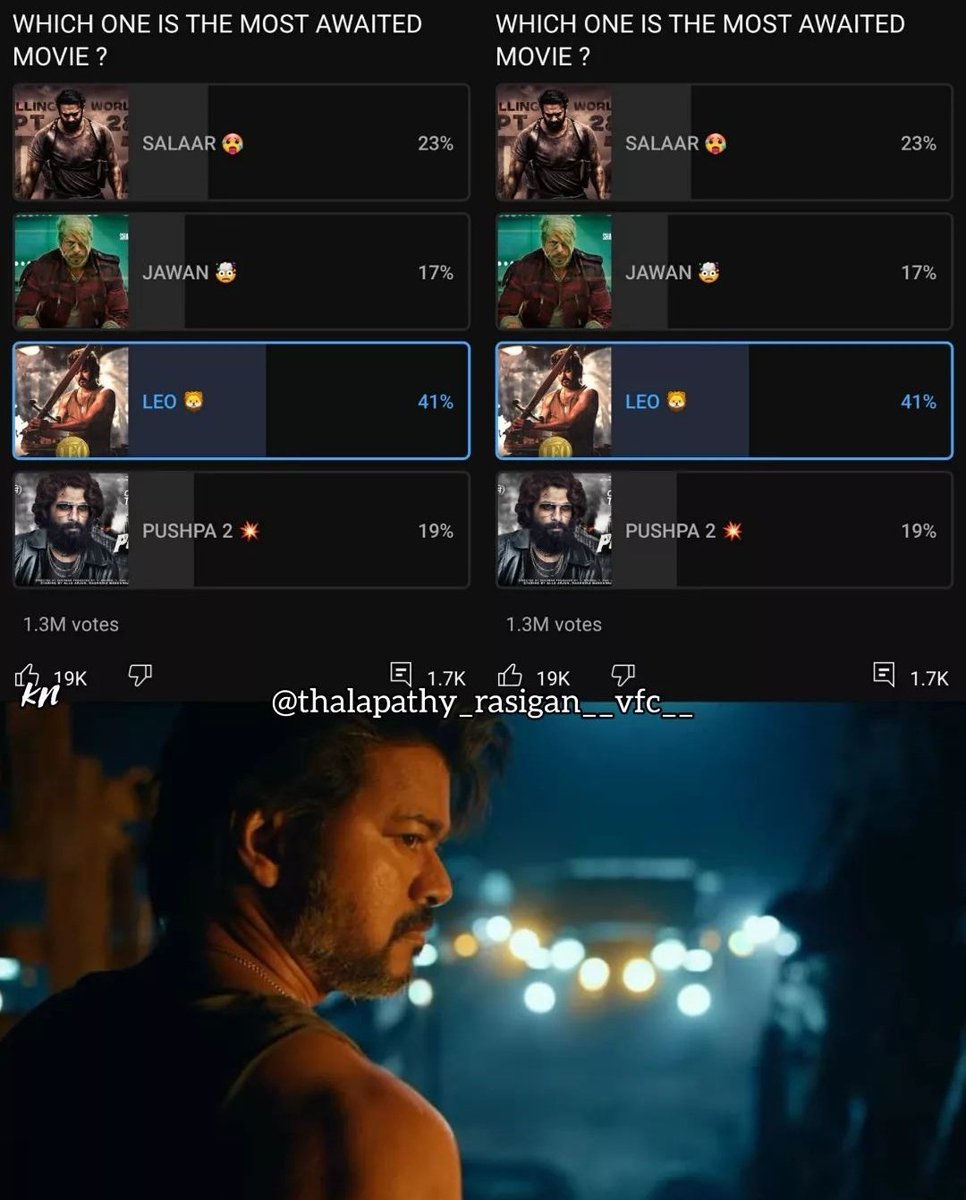 L E O 👿 on Twitter: "RT @SALEM_TNVFC: Most Hyped Film in 2023 💯💥💥 #Leo
