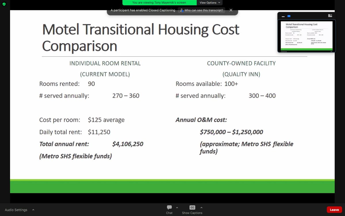 WizKaliko's tweet image. Waiting to testify in support of @clackamascounty moving forward with a #ProjectTurnkey site and if you look at this math, it&apos;s a no-brainer.

$2.8 to $3.3 million in savings per year over the current  model of purchasing hotel rooms at $125/night. 

It&apos;s also projected to help…