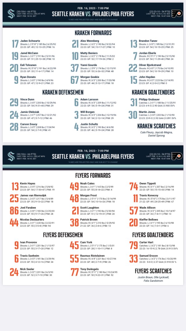 on Twitter "RT GeoffBakerTIMES Here are the