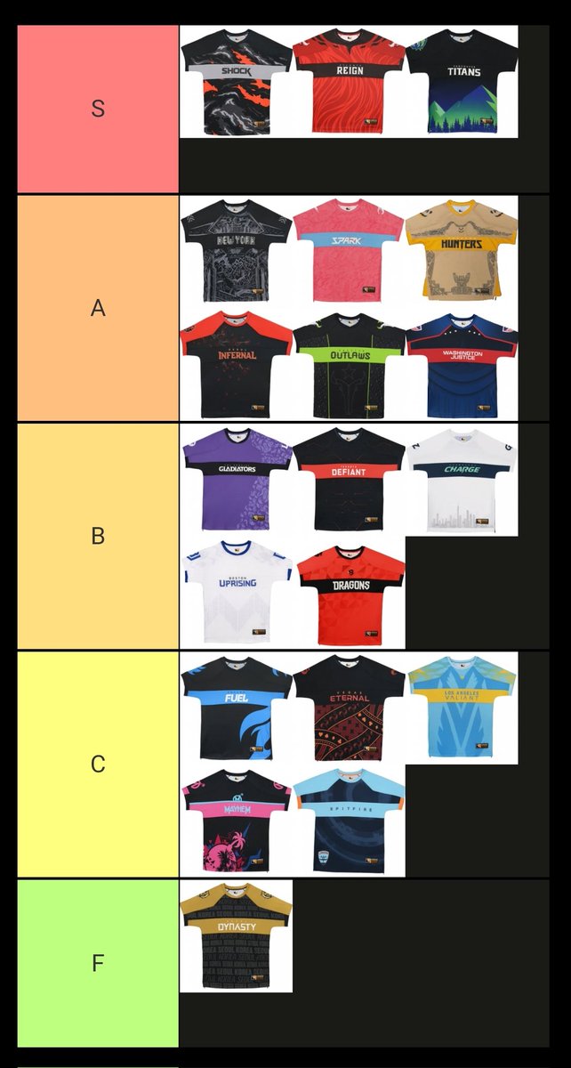 Finkspace | LeagueOS (@finkspace_) on Twitter photo I'm sick of seeing the <a href="/ATLReign/">Atlanta Reign</a> jersey slander. The Phoenix in the neckline along with the flames are sick af. Plus I'm not even a reign fan I'm sick of seeing the <a href="/ATLReign/">Atlanta Reign</a> jersey slander. The Phoenix in the neckline along with the flames are sick af. Plus I'm not even a reign fan