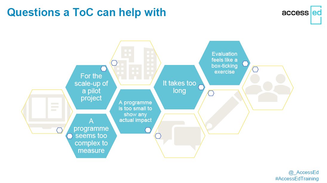 _AccessEd's tweet photo. We thoroughly enjoyed delivering a virtual workshop: 'Theory of Change: The What, Why and How' as part of the @commschols' Leaders in Sustainable Development Training Programme this week๐ฉโ๐ ๐
#AccessEdtraining #researcherdevelopment #leadersinsustainabledevelopment https://t.co/pL5Ld9WSkK