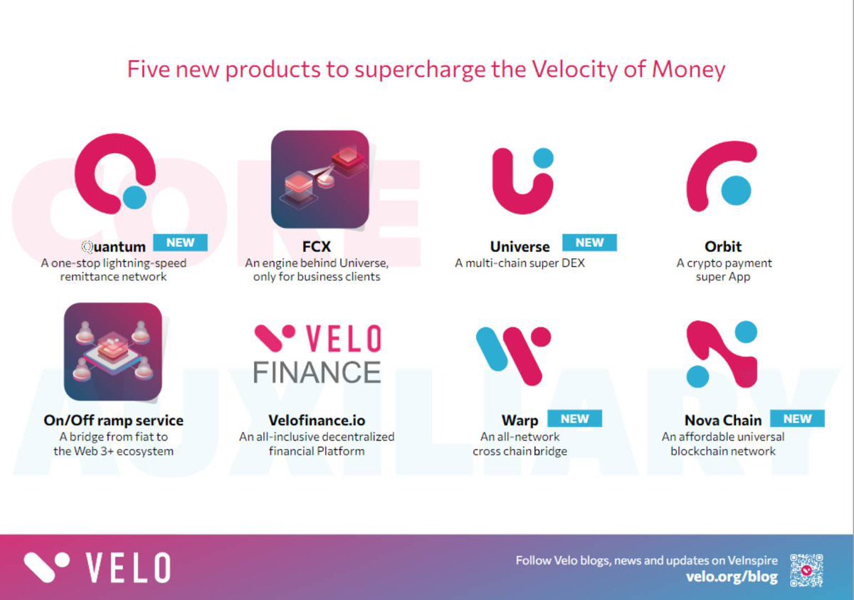 TheCryptoKazi's tweet photo. Recently loaded up on $VELO 💎 

4 new products are coming soon, and I’m ready for them! 🔥 

- Universe DEX
- Nova Chain
- Orbit Super APP
- Warp cross chain 

Combining all 8 products gives shape to @veloprotocol's Web3+ ecosystem! 

Who’s with me? 🚀 https://t.co/gi4ZOrMdCR