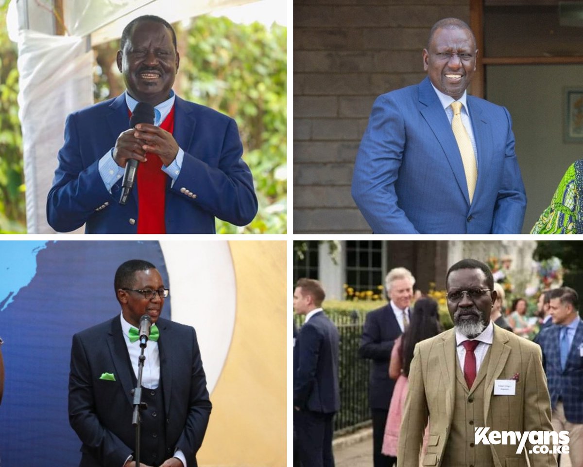 If elections were re-done today, who would you vote for? 
1. William Ruto 
2. Raila Odinga
3. Waihiga Mwaure
4. George Wajackoyah