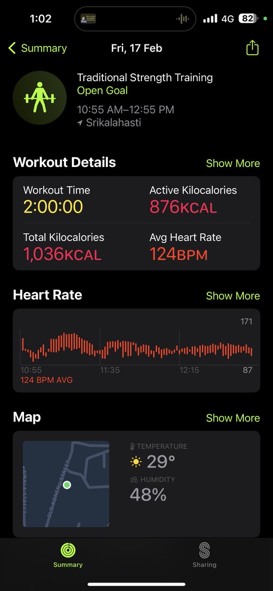 SrinivasFitness's tweet image. Energy after an Rest Day is EXPLOSIVE 💥❤️‍🔥 

Had a Most INTENSE Strength Training Session for #2Hrs 😈 

A Solid 2:30Hrs Working &amp;amp; 1370Kcals Burn 🔥👽