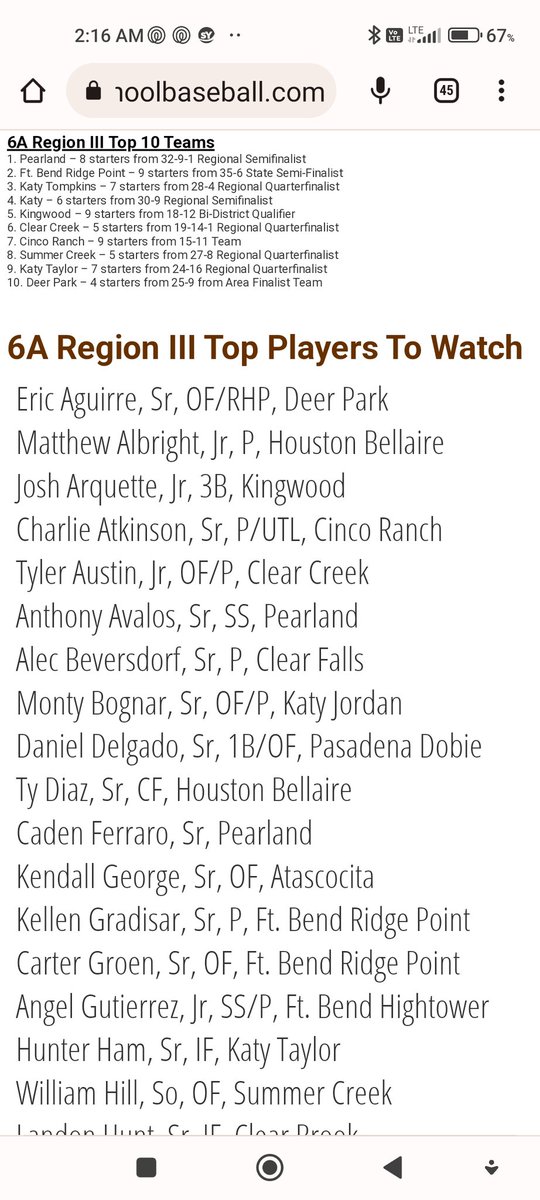 Awesome accolades for Ridge Point and <a href="/groen_carter/">Carter Groen</a>