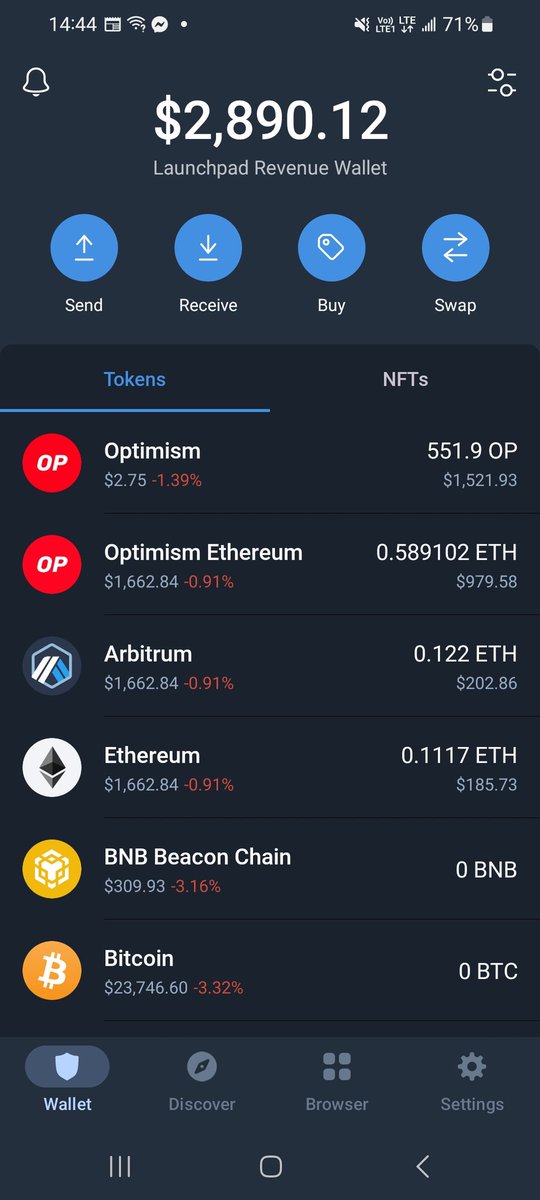 In an effort to find a sustainable business to support our NFT value, we launched Apetimism Launchpad in late November. In the past 3 months, the product has already generated around $3,000 USD in ETH and OP. 100% of the revenue generated will be transferred to the project wallet