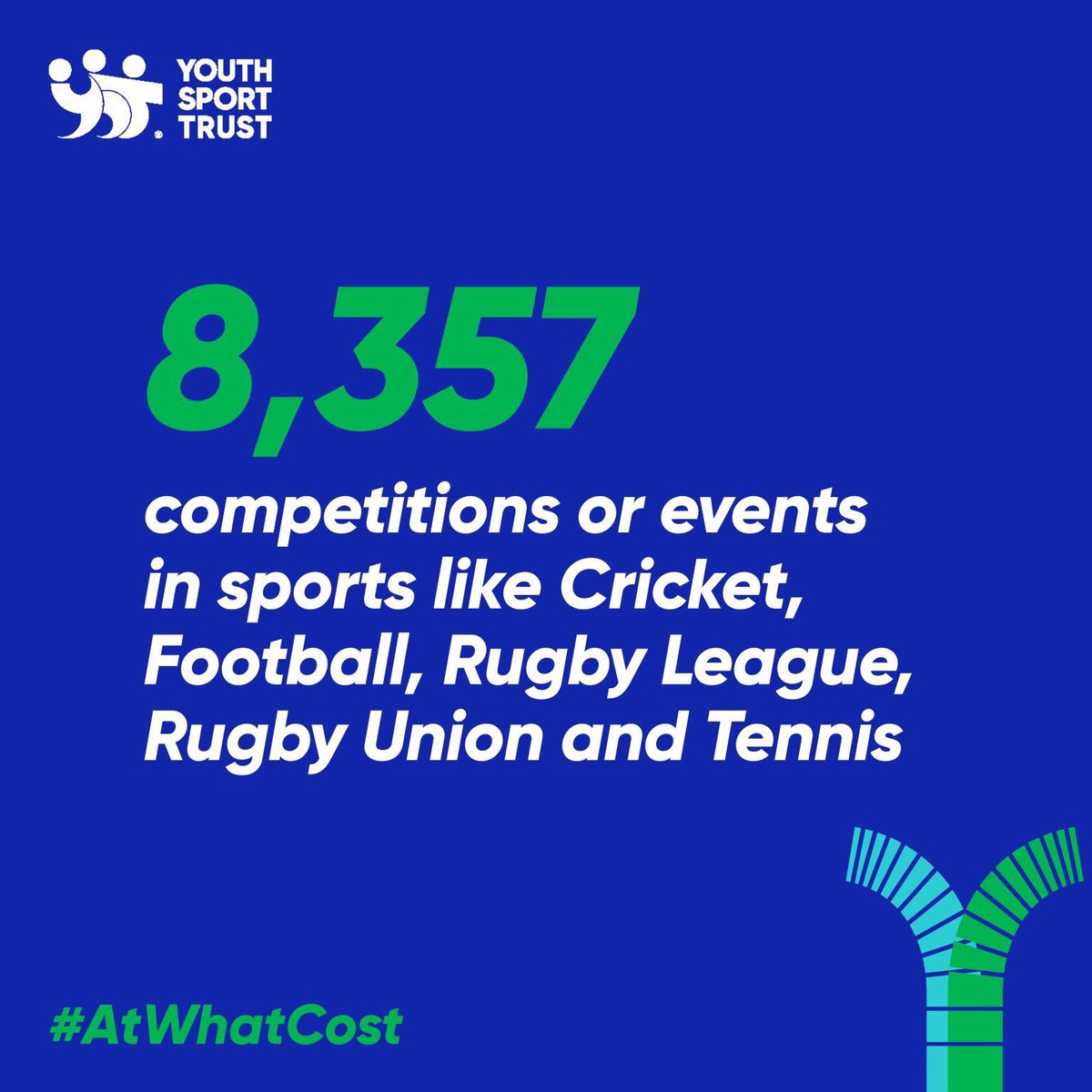 Youth Sport Trust tweet media