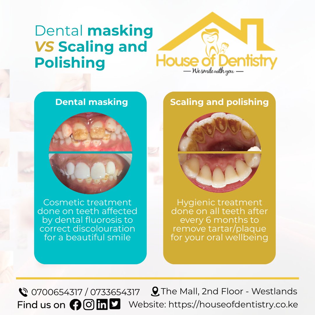 House of Dentistry on Twitter "Your understanding of these two