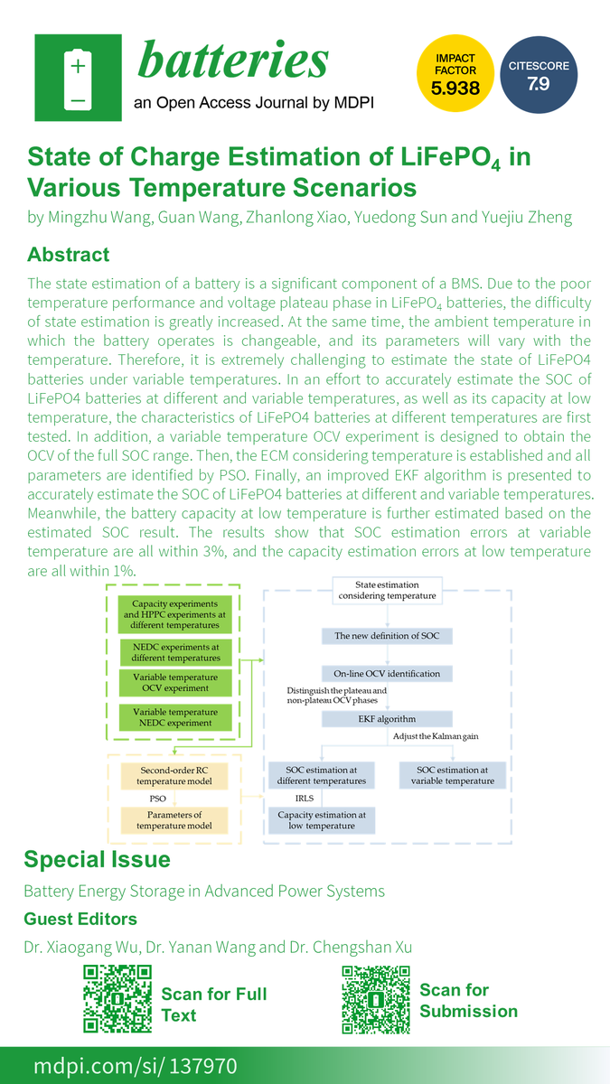 Mia80448693's tweet photo. 📃#Article  #SpecialIssue @batteriesmdpi 

✨#StateofCharge Estimation of #LiFePO₄ in Various #Temperature Scenarios

👨‍🎓by Mingzhu Wang, Guan Wang, Zhanlong Xiao, Yuedong Sun and Yuejiu Zheng

💻#FullText: https://t.co/C63yBhWOgz https://t.co/elKahaa2WI